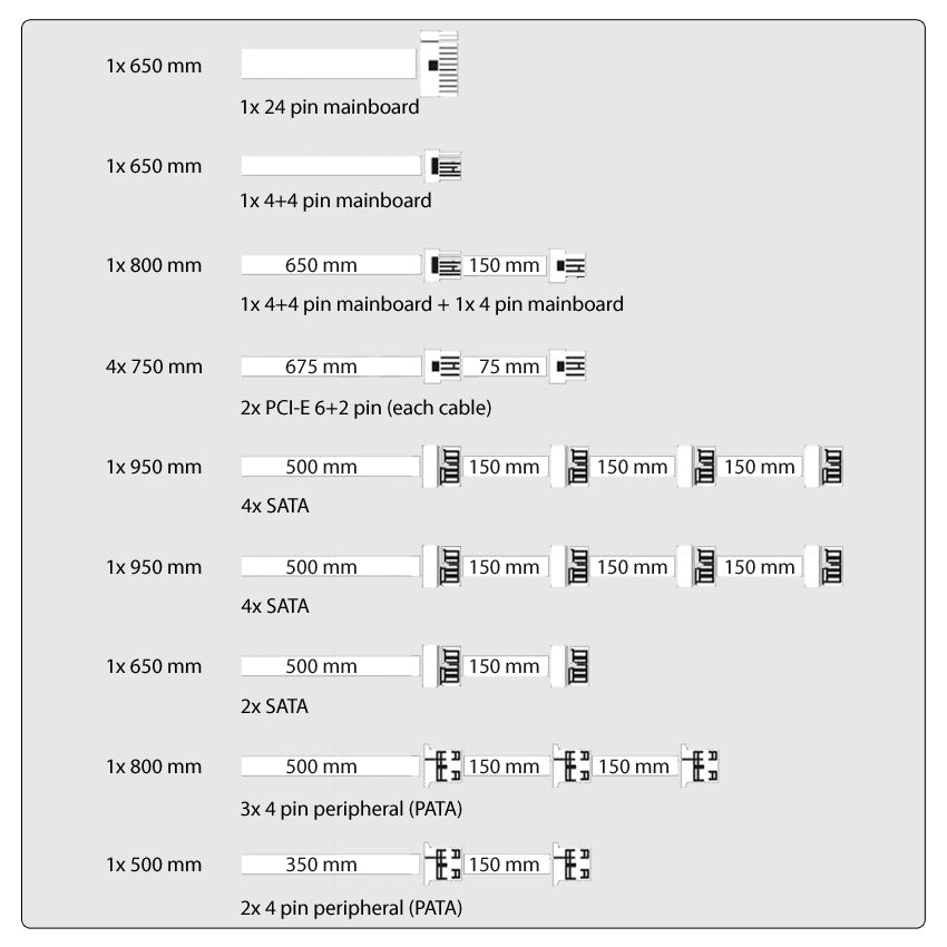 Cable Set LC1000MW V2.31