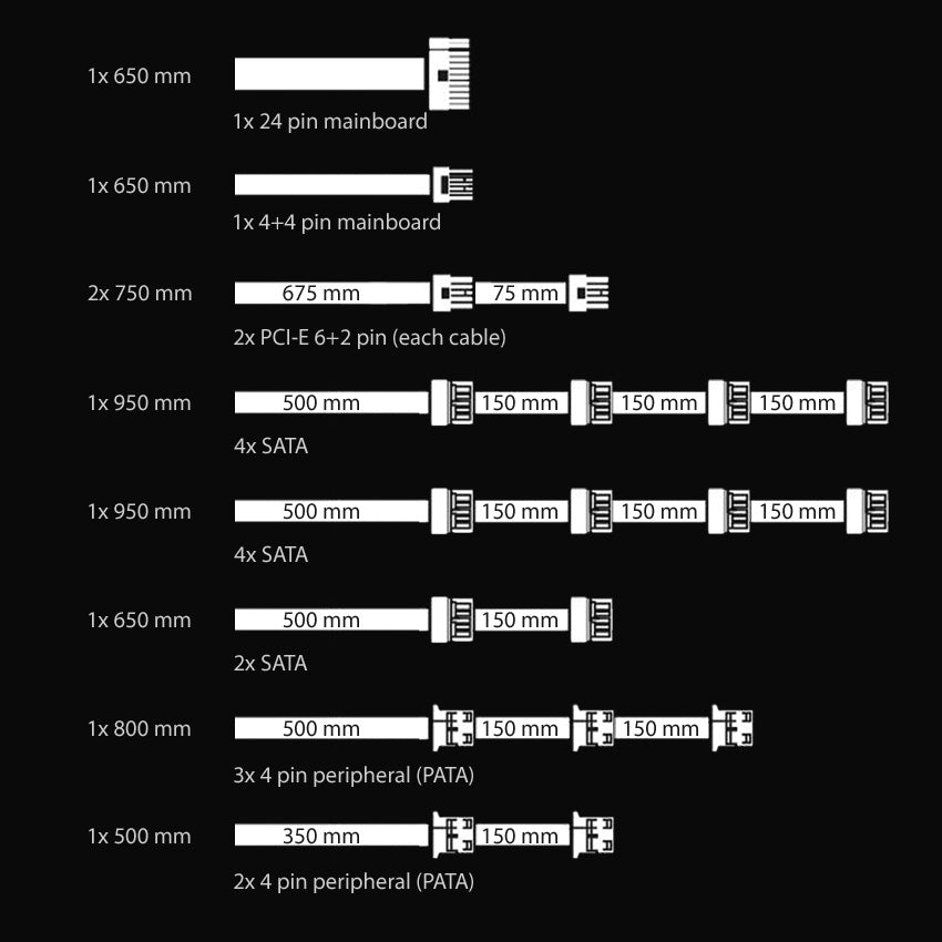 Cable Set LC6550M V2.31