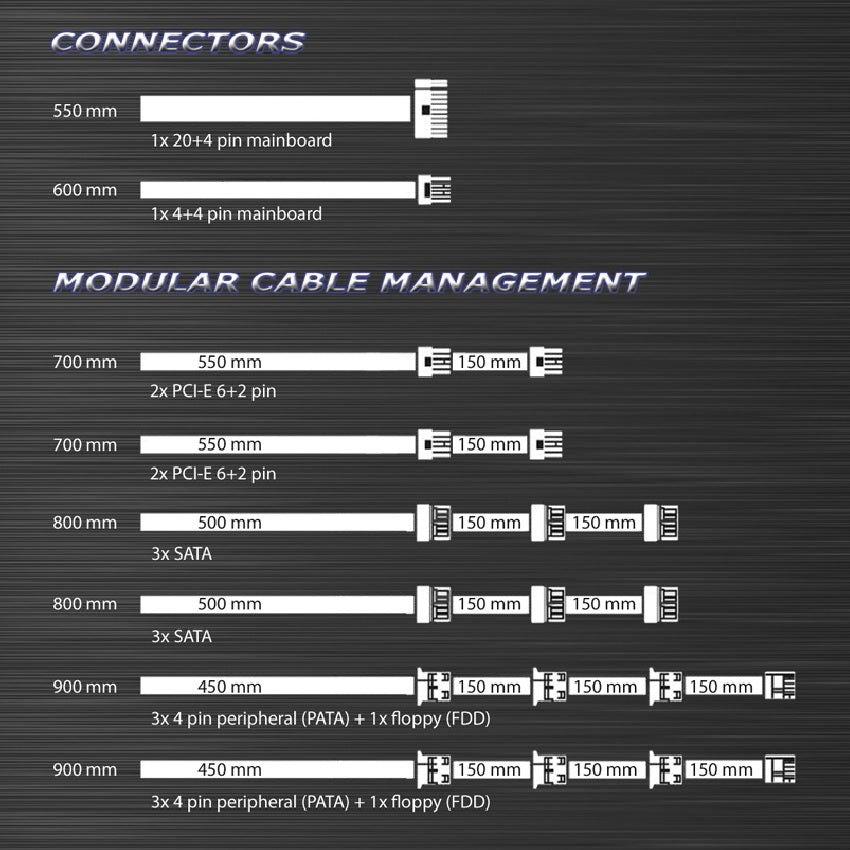 Kabel Set LC8750III V2.3 Prophecy 3