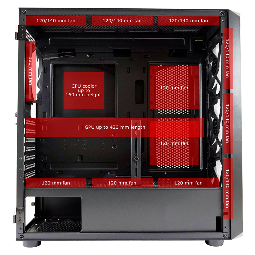 LC-Power LC-804B-ON Obsession_X | ATX Gaming Midi-Tower Schwarz ARGB & USB-C