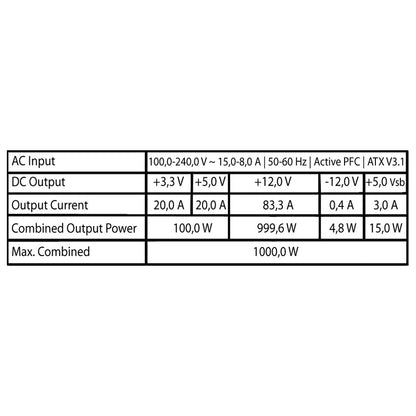 Refurbished LC1000MW V3.1 80+ Gold in Weiß - Super Silent Modular Serie - ATX Netzteil