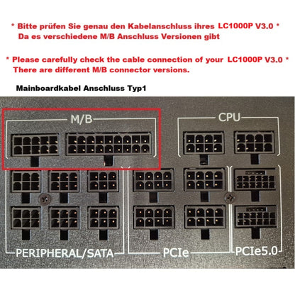 LC1000P V3.0 Ersatzkabelset