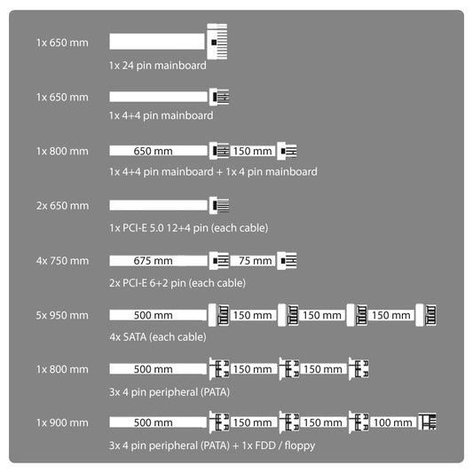 LC1200P V3.0 Replacement Cable Set