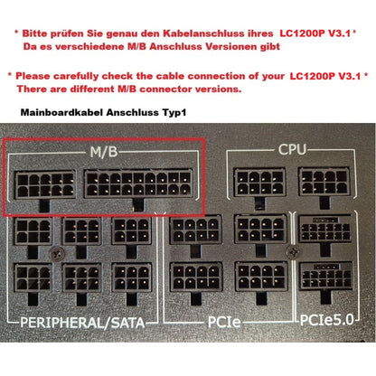 LC1200P V3.1 Ersatzkabelset