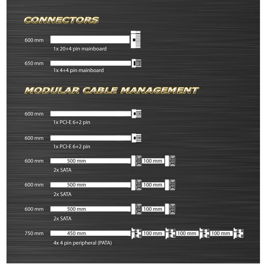 Cable set LC6X60GP4 V2.4 80+ Gold