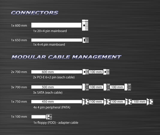 Kabel Set LC8850III V2.3 Arkangel 3